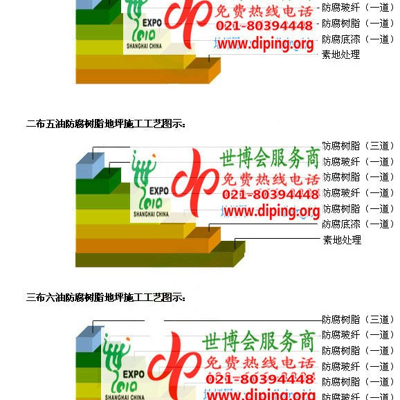 贺州防腐树脂地坪(含玻纤布),防腐蚀地坪，环氧防腐玻纤布地坪产品图2